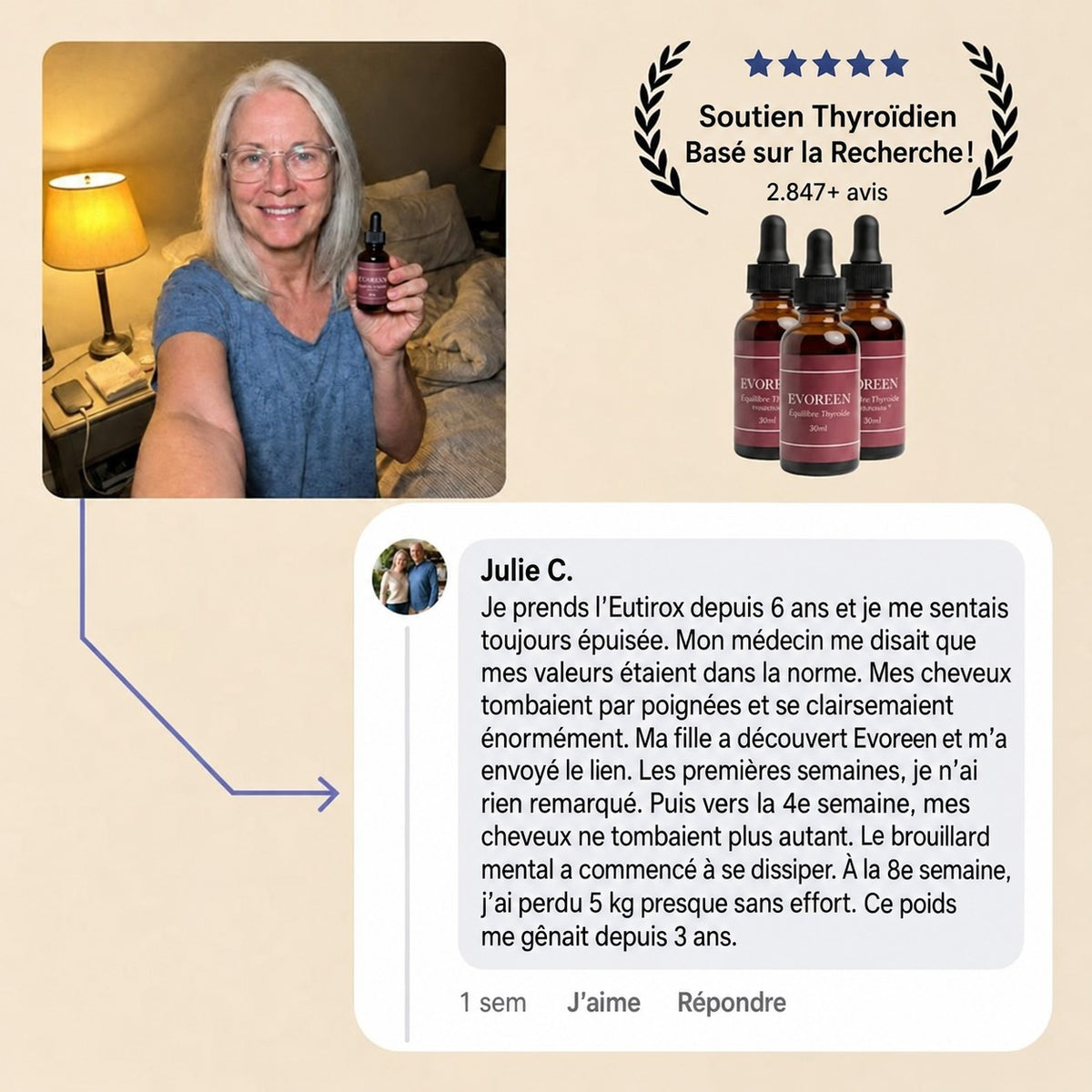 Evoreen™ Équilibre Thyroïdien