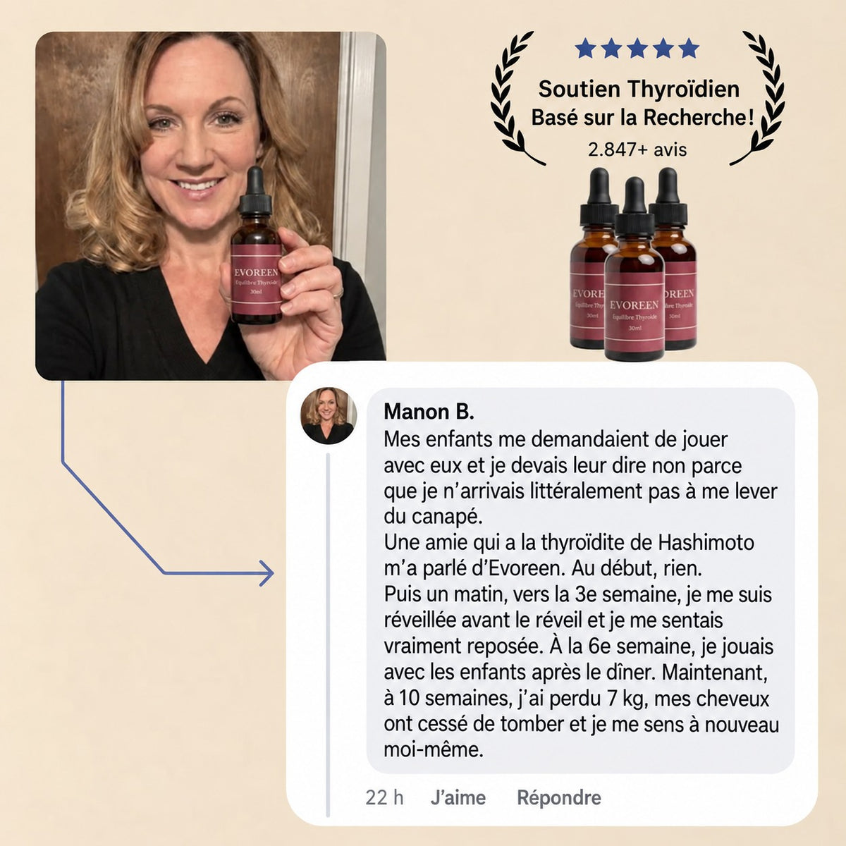 Evoreen™ Équilibre Thyroïdien