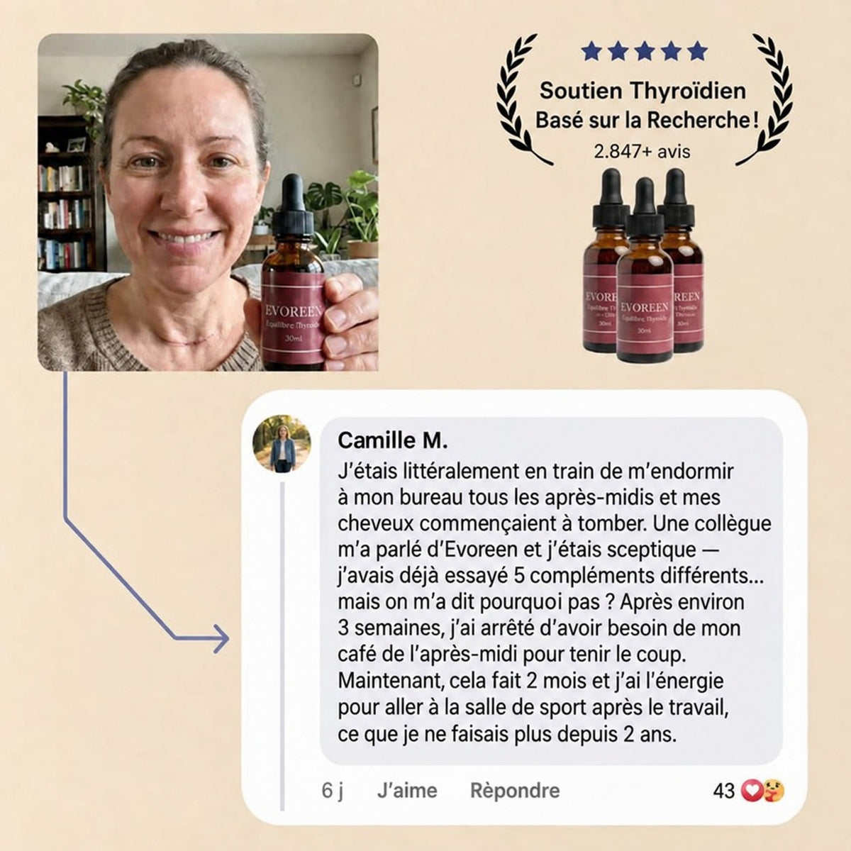 Evoreen™ Équilibre Thyroïdien